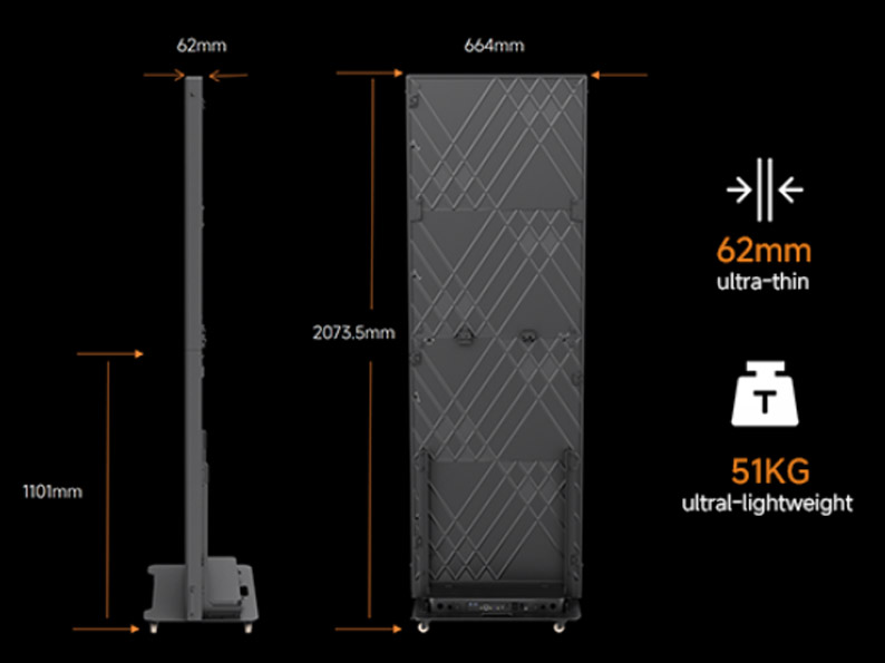 Tamaño serie PO ABSEN